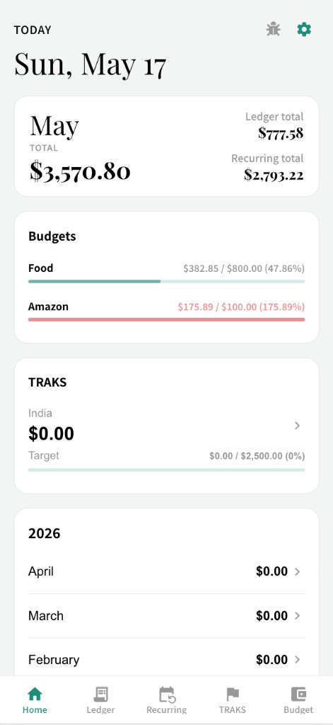 Skie mobile app Home screen: Sun May 17 with May total, ledger and recurring breakdown, Budgets and TRAKS cards including India, 2026 yearly overview, and tab bar.